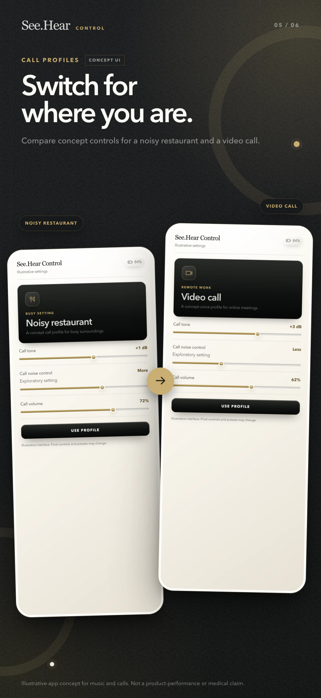 Illustrative See.Hear Control comparison between exploratory Noisy restaurant and Video call profiles.